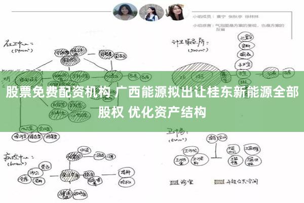 股票免费配资机构 广西能源拟出让桂东新能源全部股权 优化资产结构