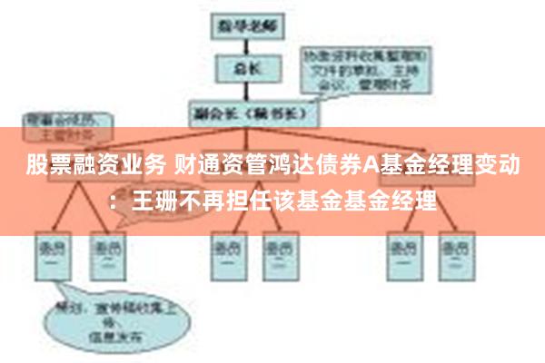 股票融资业务 财通资管鸿达债券A基金经理变动：王珊不再担任该基金基金经理