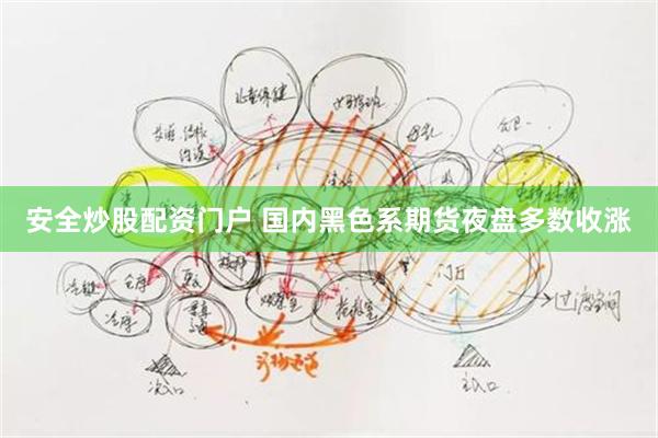 安全炒股配资门户 国内黑色系期货夜盘多数收涨