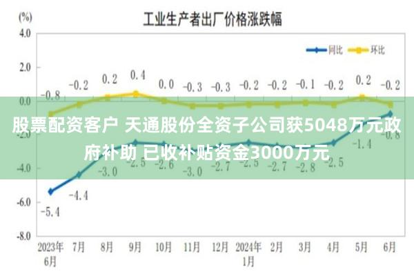 股票配资客户 天通股份全资子公司获5048万元政府补助 已收补贴资金3000万元